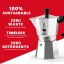 Bialetti Moka Express and its advantages such as sustainability.
