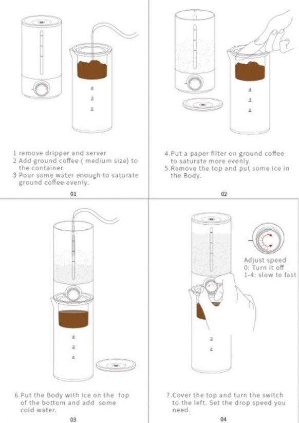 Instructions for use of the Timemore Ice Dripper