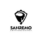 SanRemo
