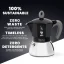 Popis praktičnosti kanvice Bialetti New Moka Induction Popis praktičnosti kanvice Bialetti New Moka Induction