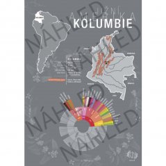 Beanie Kolumbija - A4 formato plakatas