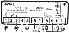Detail vum Schëld vum Regulator mam Plang vun der Klemmleescht, den Nummeren 1 bis 11 an Iconen fir Luucht a Ventilator.