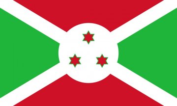 Kaffens historie i Burundi