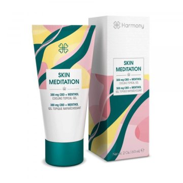 CBD body lubrication
