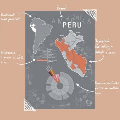 Beanie Perú - póster A4