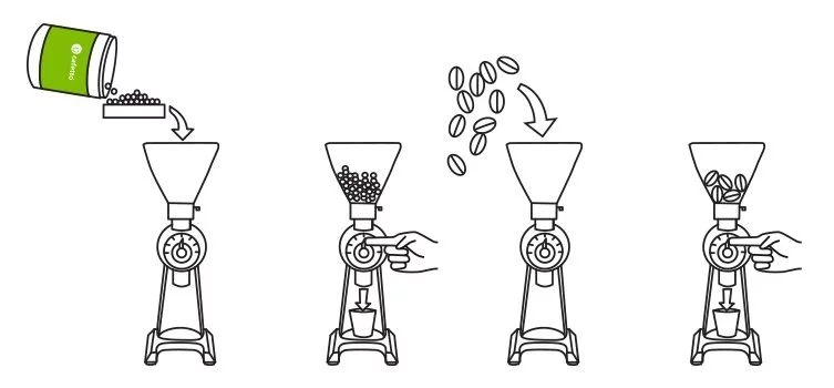 Rysunkowa instrukcja czyszczenia młynka do kawy