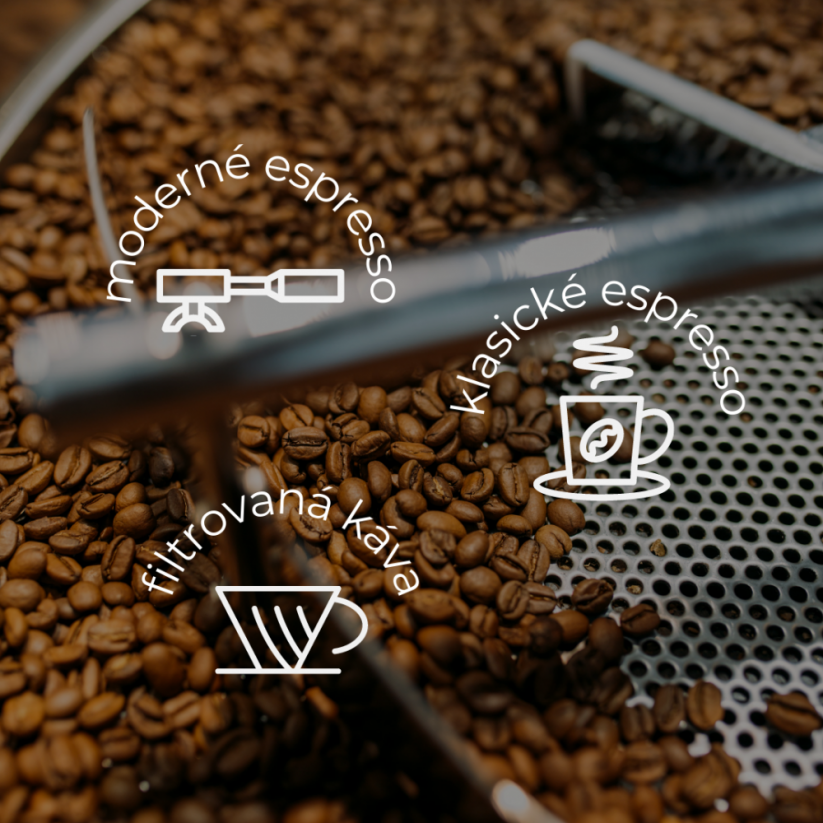 Äthiopien Gotae Sodu Hambela BIO - Verpackung: 250 g, Braten: Moderner Espresso - säurehaltiger Espresso