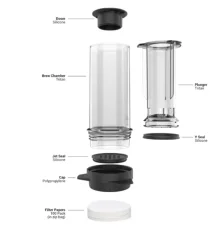 Description of the individual parts of the Delter Coffee Press machine for coffee preparation