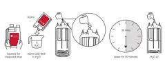 Használati utasítás a Cafetto LOD Red vízkőmentesítőhöz.