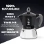 Description of the practicality of the Bialetti New Moka Induction kettle