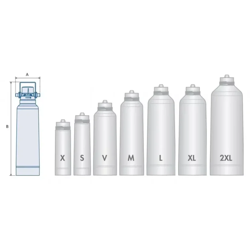 Tamaño de los cartuchos filtrantes BWT Bestmax.