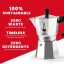 Cafetera Bialetti Moka Express y sus ventajas, como la sostenibilidad.