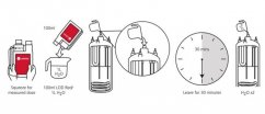 Instructions for use of Cafetto LOD Red descaler.