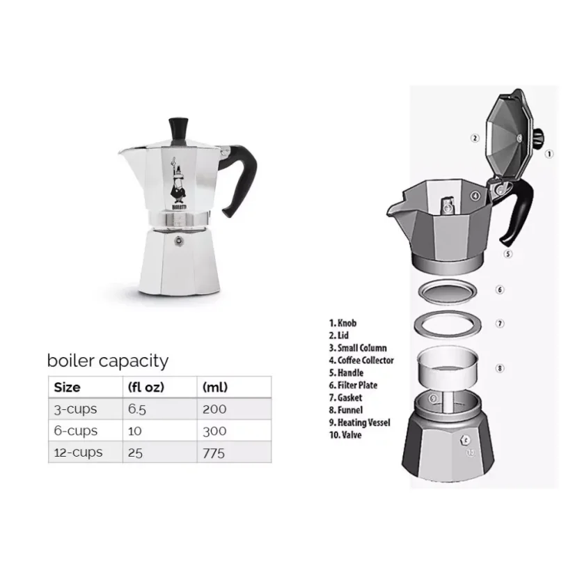 Bialetti Moka Express 12 šálků