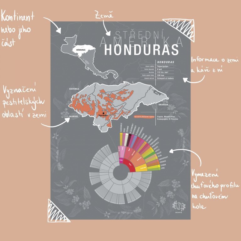 Beanie Honduras - cartel A4