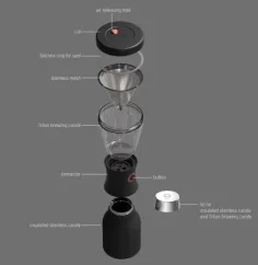 Coldbrew Kaffeemaschine Asobu KB900 in Holzausführung mit einem Volumen von 1000 ml, ideal für die Zubereitung von kalt gebrühtem Kaffee.