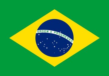 Kaffens historie i Brasilien