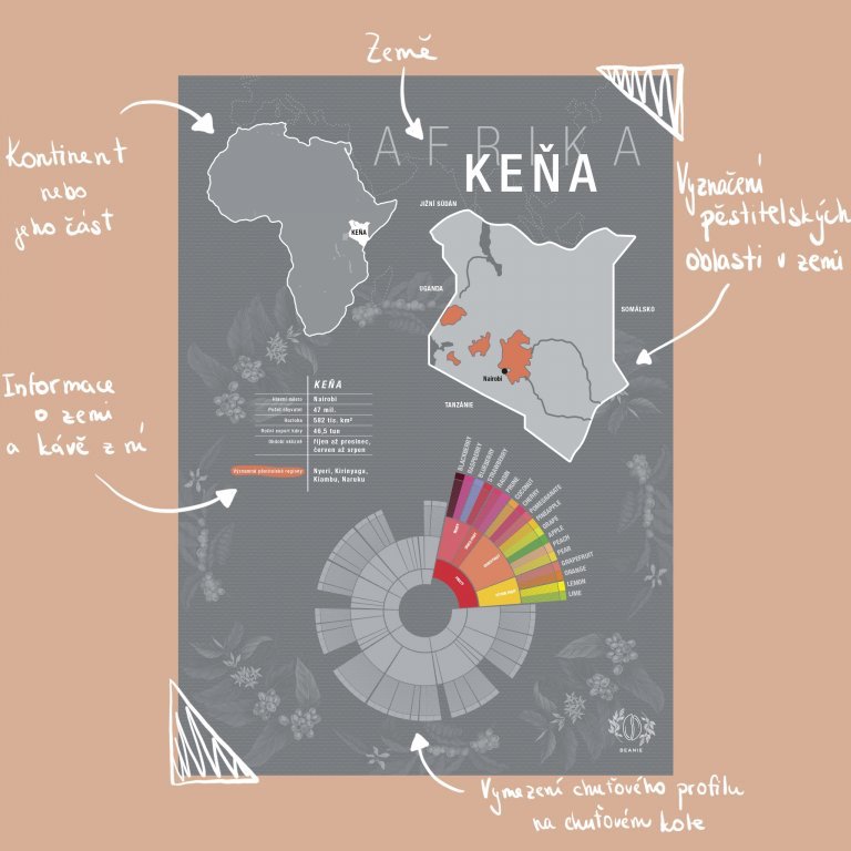 Beanie Kenia - Poster A4
