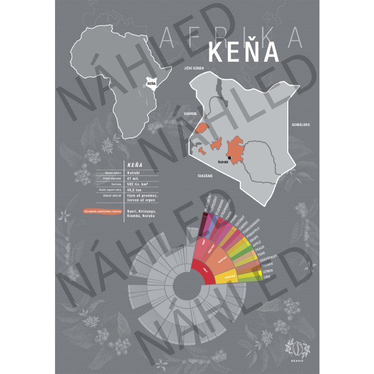 Beanie Kenia - póster A4