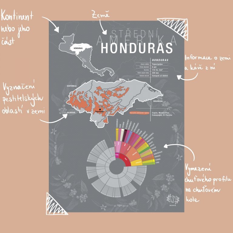 Beanie Honduras - Poster A4