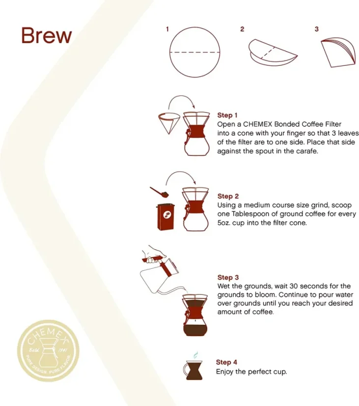 Instructions for folding a paper filter for Chemex FSU-100