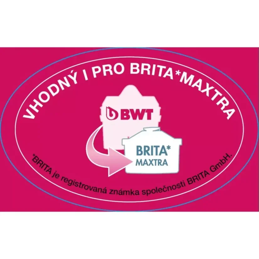Ersatzfilter BWT longlife MG2+, Detailansicht der Originalverpackung