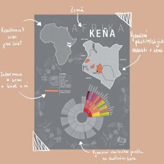 Beanie Kenija - plakat A4