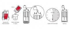 A Cafetto LOD Red vízkőoldó használati utasítása.