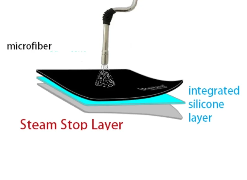 Tablecloth for steam wand, size 150 x 150 mm, ideal for baristas.