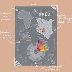 Beanie Kenya - poster A4