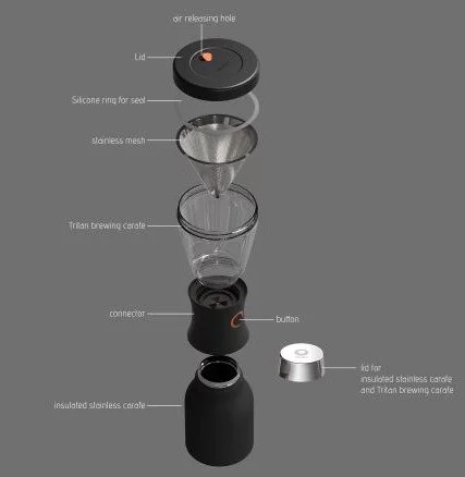 Asobu KB900 Cold Brew Coffee čierna zastudena luhovaná káva