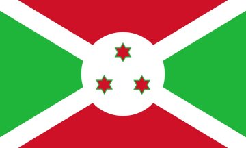 Geschicht vu Kaffi am Burundi
