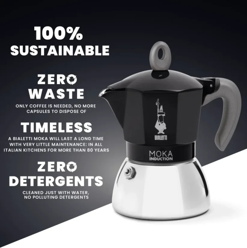 Practical description of the Bialetti New Moka Induction kettle