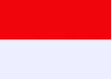 Geschicht vu Kaffi an Indonesien