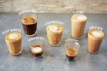 Coffee and milk, please! [beverage guide]