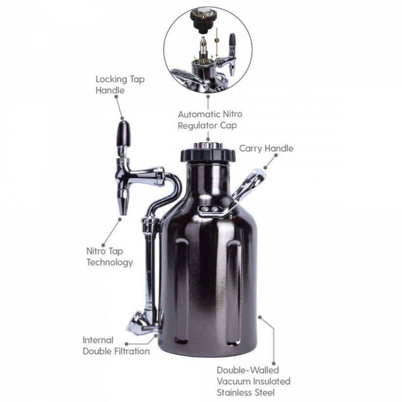 Description of the Nitro Cold Brew coffee machine in English with side view.