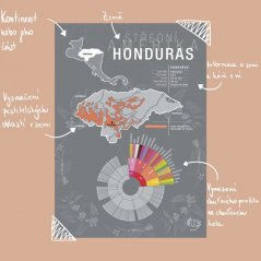 Beanie Honduras - плакат A4