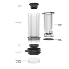 Description of the individual parts of the Delter Coffee Press machine for coffee preparation