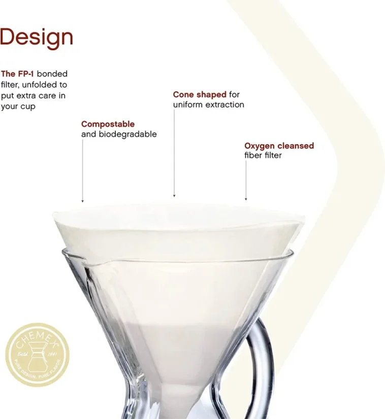 Chemex FP-1 pro 4-13 šálků kávy (100ks) papírové filtry